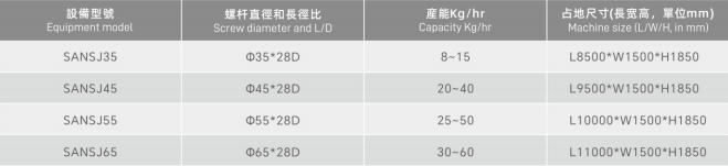 型号参数.png