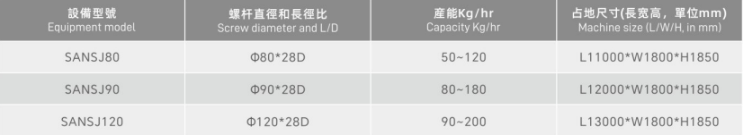 型号参数.png 型号参数.png