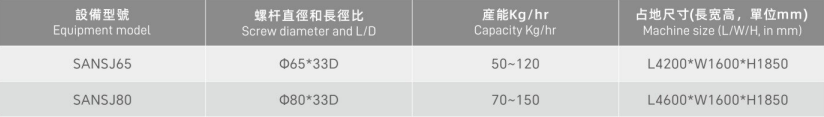 型号参数.png