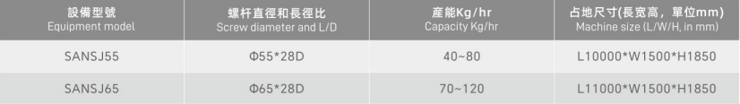 型号参数.png
