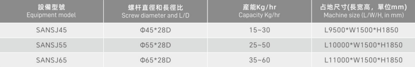 参数型号.png