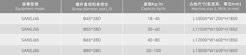 型号参数.png